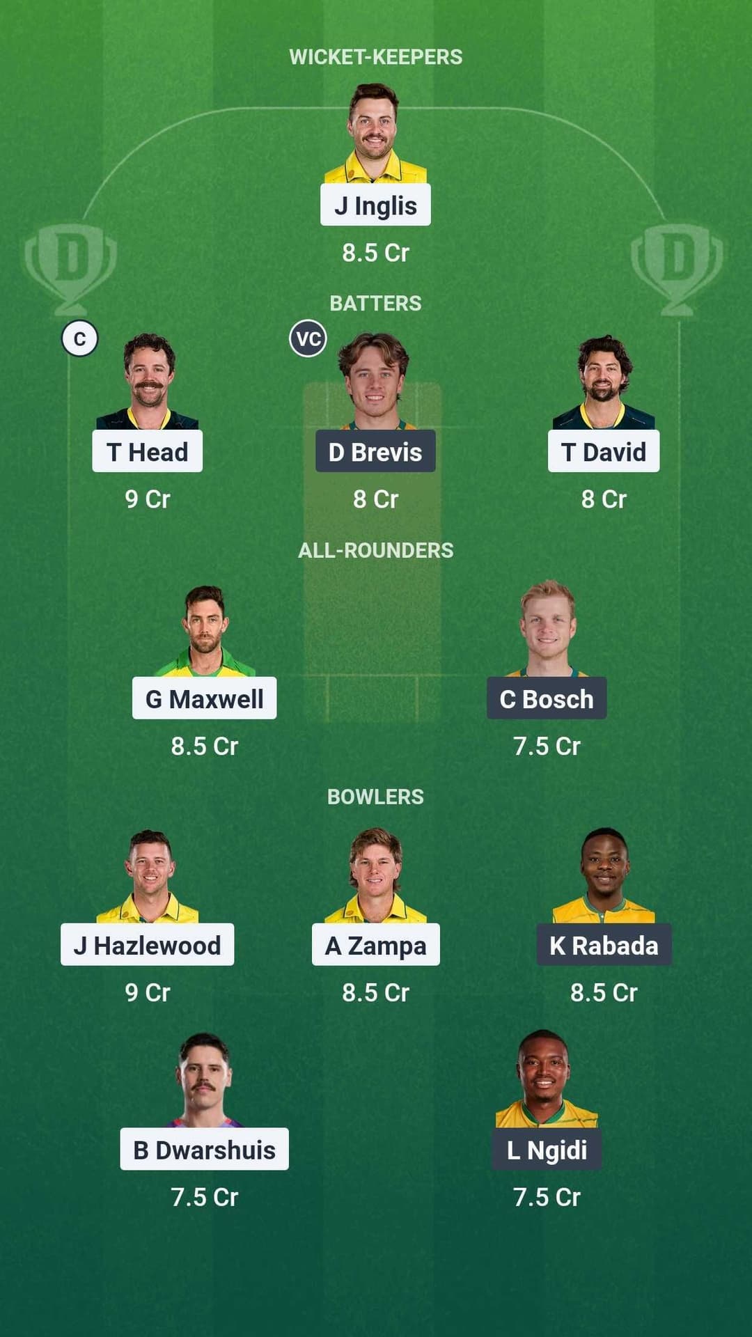 AUS vs SA Dream11