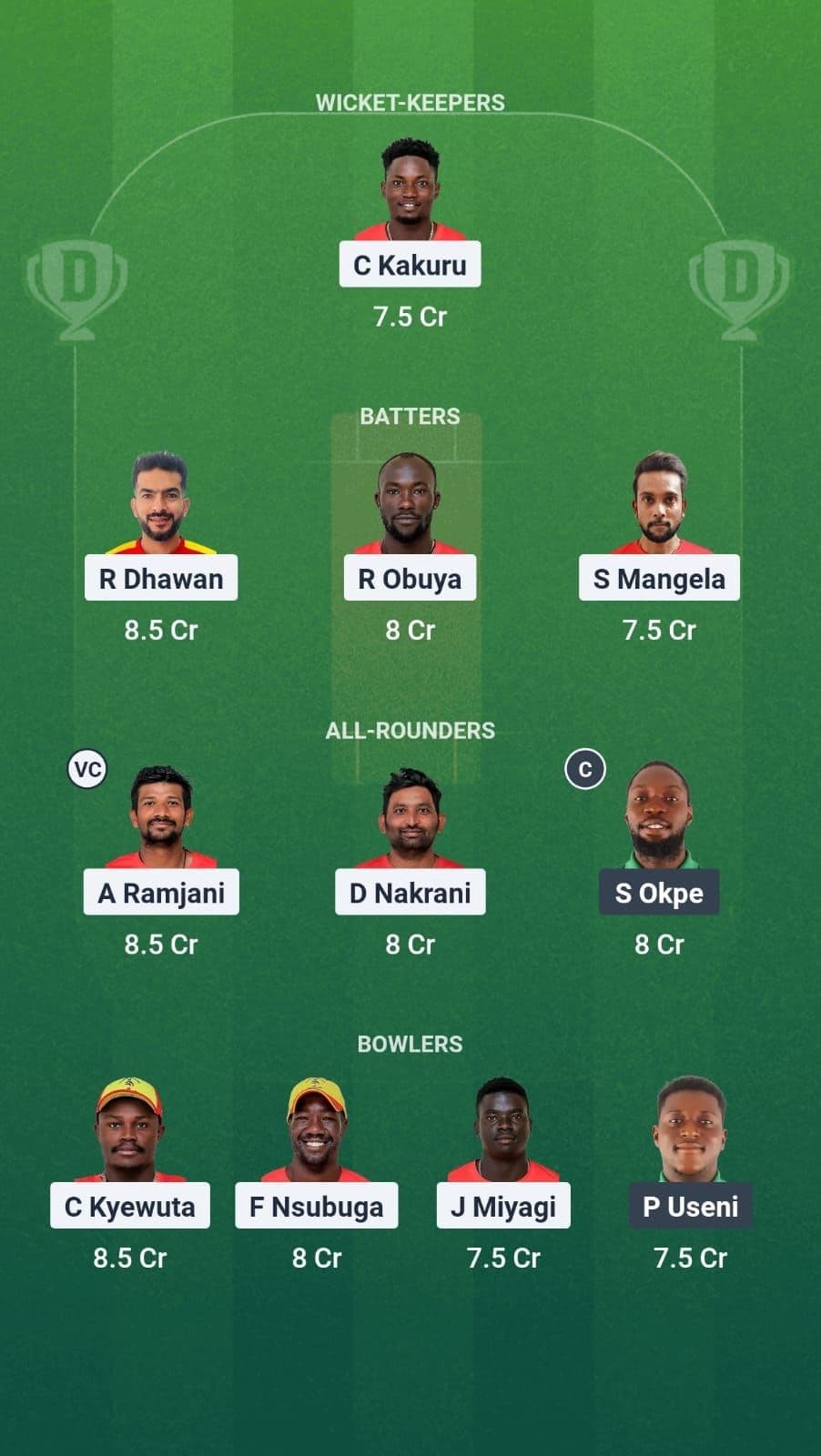 Uganda vs Nigeria Dream11 fantasy team