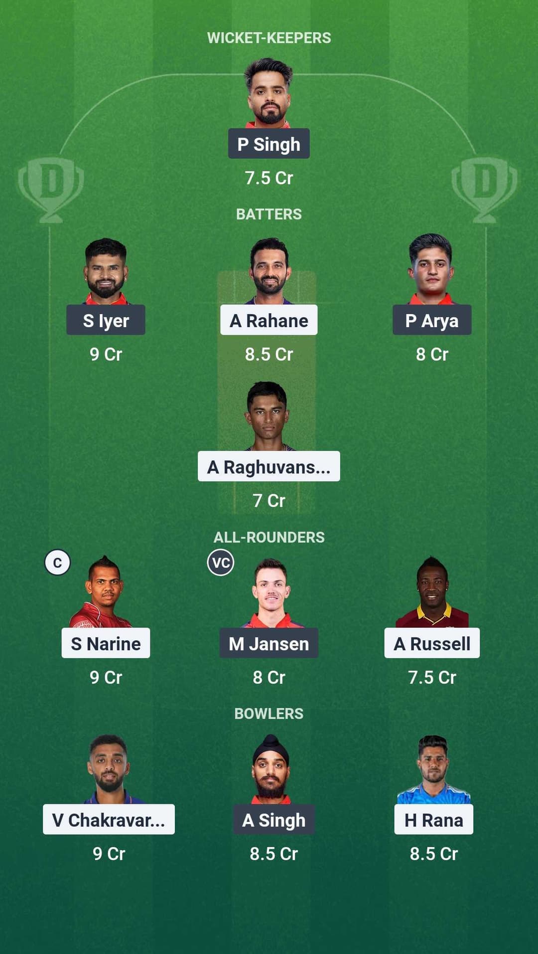 KKR vs PBKS Dream 11 Team